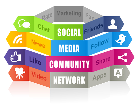 10 tips on becoming social media influencer by Diane Shawe