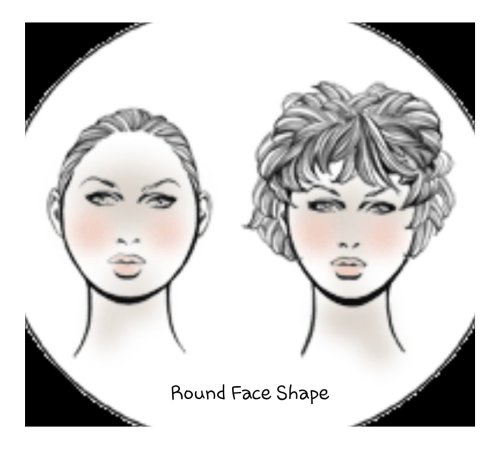 Round Face shape for hair extensions 
