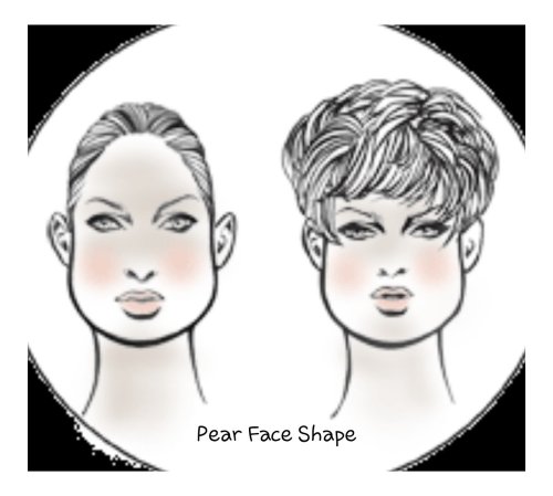 Pear Face shape for hair extensions