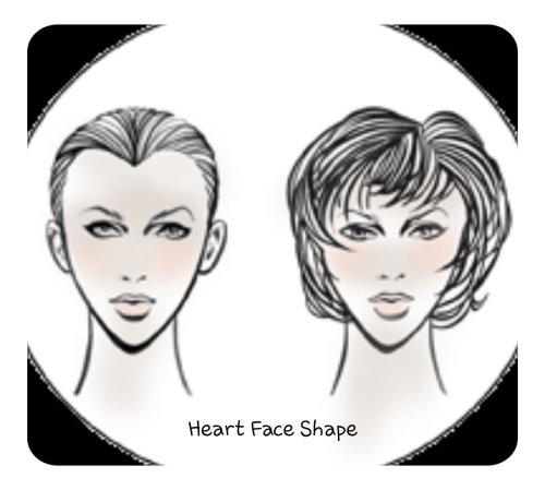 Heart Face shape
